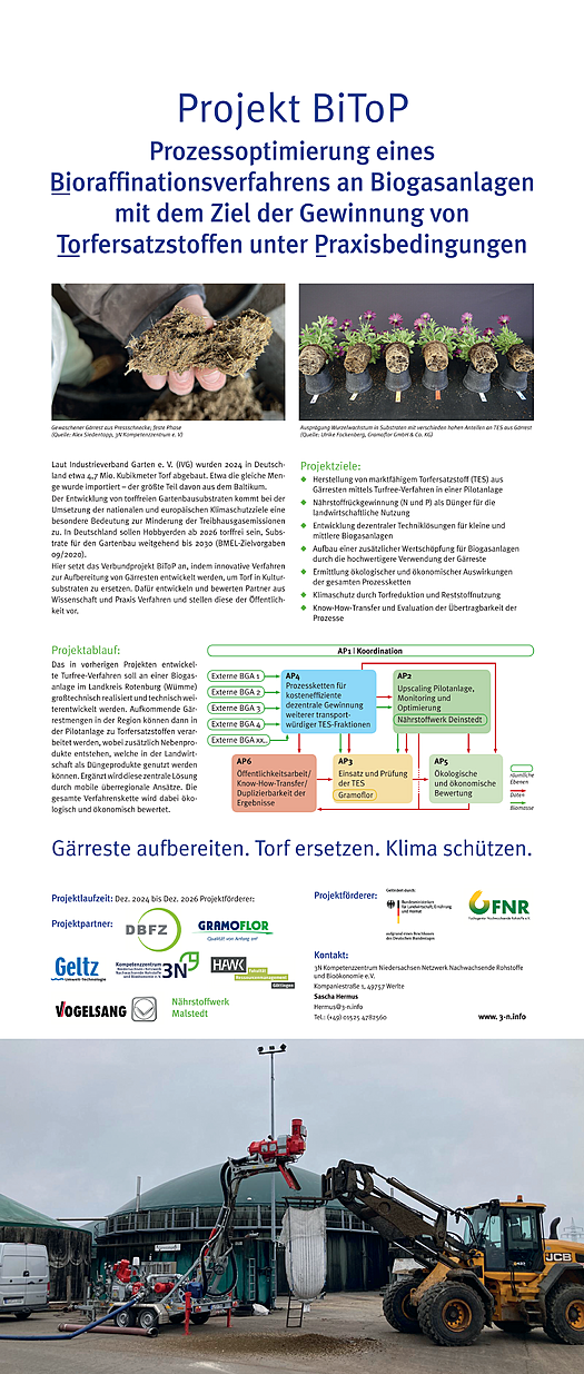 Roll-Up für Messen, Vorträge und Veranstaltungen